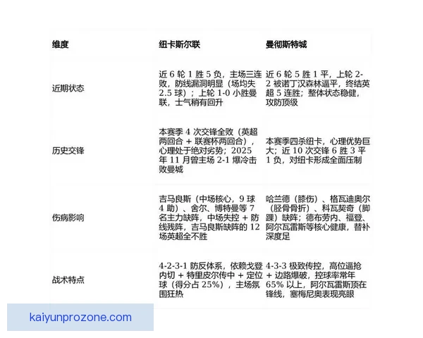 世界杯买球赔率最新解析与各热门球队胜率全面预测指南