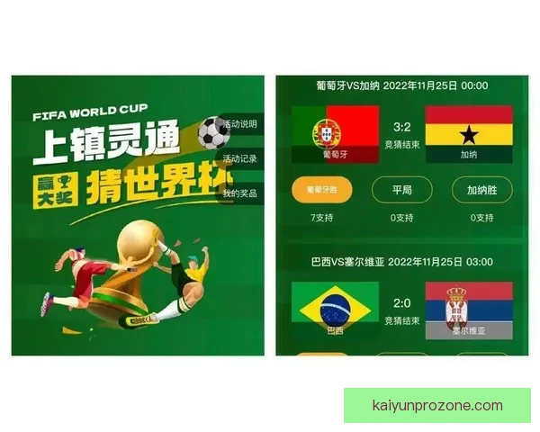 最新世界杯竞猜平台分析与推荐 让你轻松预测赛事结果