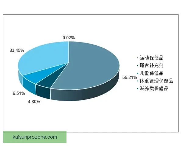 精准体育竞猜分析与赛事胜负趋势预测全攻略