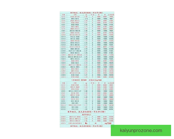 世界杯买球赔率最新解析与各热门球队胜率全面预测指南