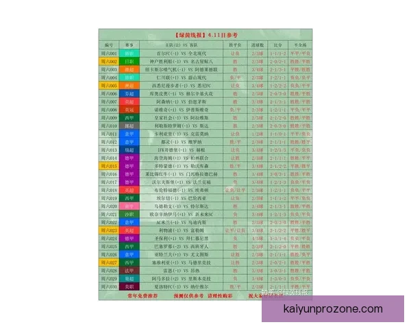 世界杯买球赔率最新解析与各热门球队胜率全面预测指南