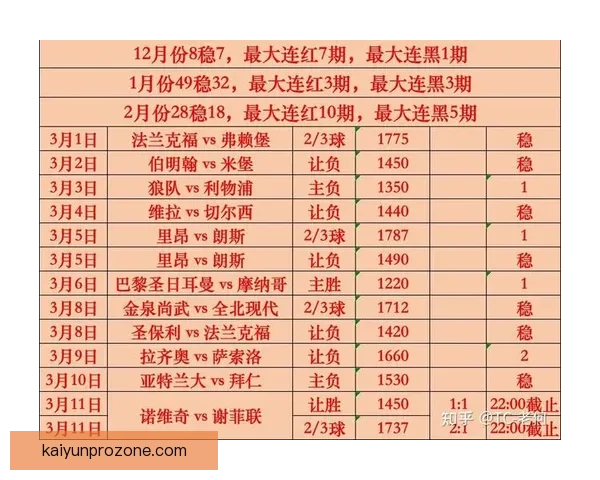 世界杯买球赔率最新解析与各热门球队胜率全面预测指南