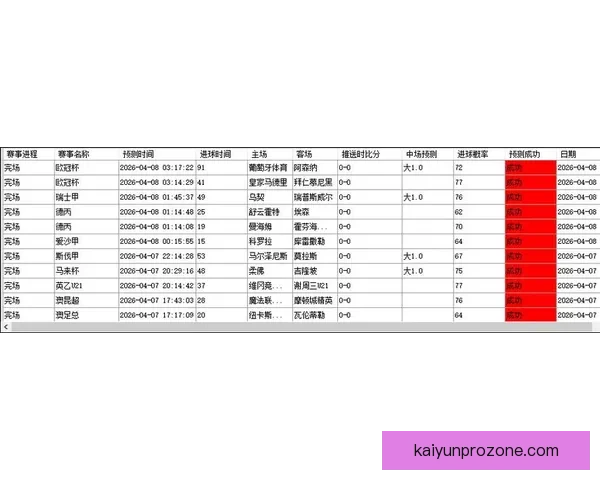 世界杯买球赔率最新解析与各热门球队胜率全面预测指南