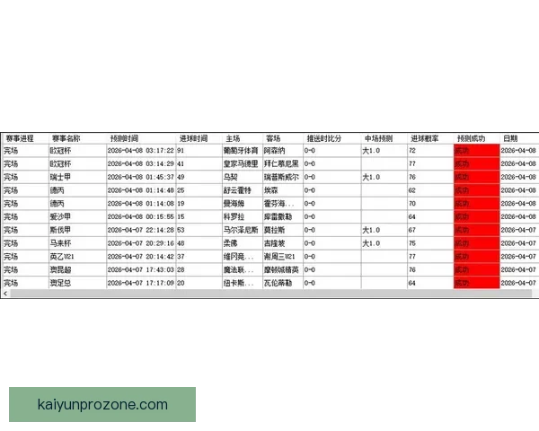 世界杯买球赔率最新解析与各热门球队胜率全面预测指南