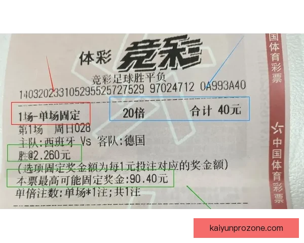 世界杯精彩对决预测攻略助你精准投注赢取丰厚奖池