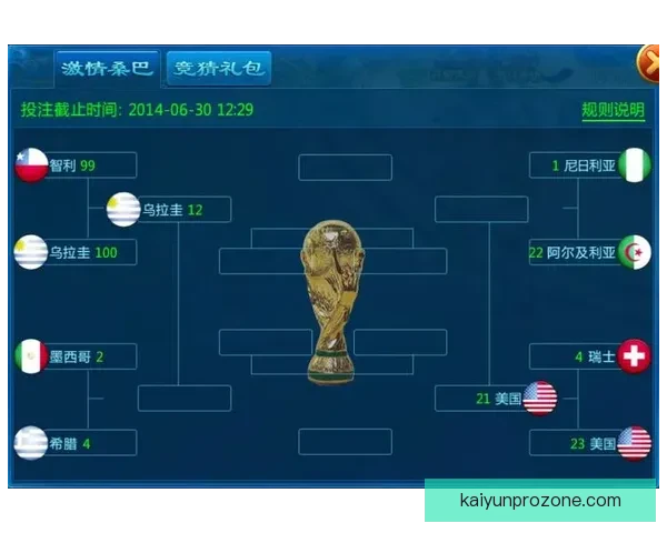 世界杯竞猜胜负全攻略让你轻松掌握比赛走势与投注技巧