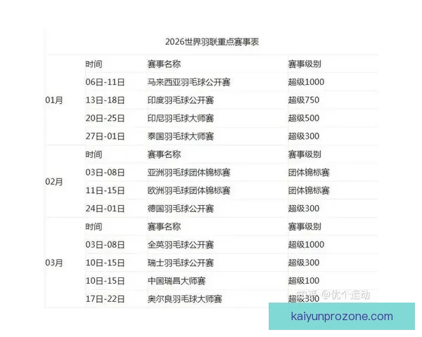 2026世界杯赛程全面解析与精彩竞猜策略指南