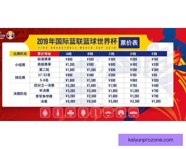 2026世界杯赛程全面解析与精彩竞猜策略指南 2026世界杯赛程全面解析与精彩竞猜策略指南