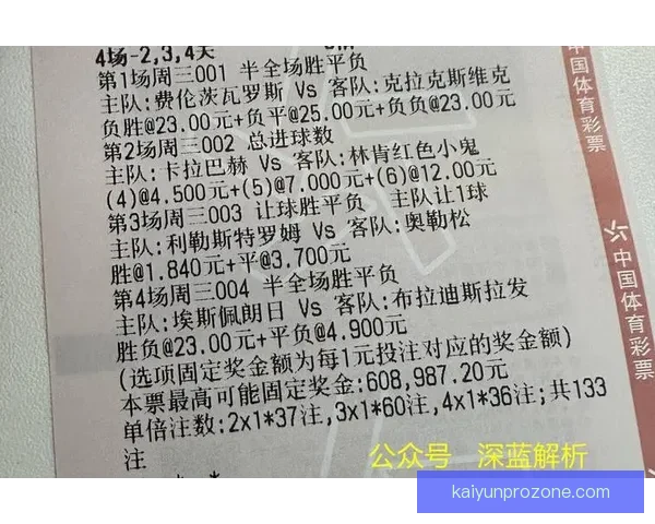 全面解析最新体育竞猜策略与赛事预测指南，让你赢在起点